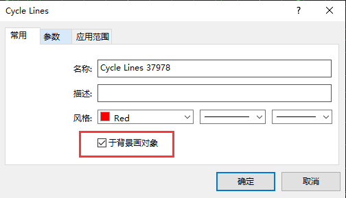 IC Markets外汇MT4上的循环周期线如何显示在图表背景上